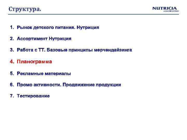 Структура. 4. Планограмма 
