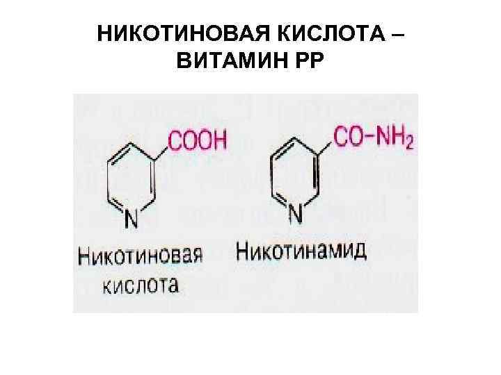 НИКОТИНОВАЯ КИСЛОТА – ВИТАМИН РР 