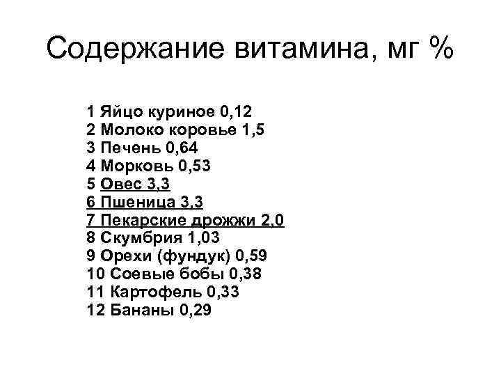 Содержание витамина, мг % 1 Яйцо куриное 0, 12 2 Молоко коровье 1, 5