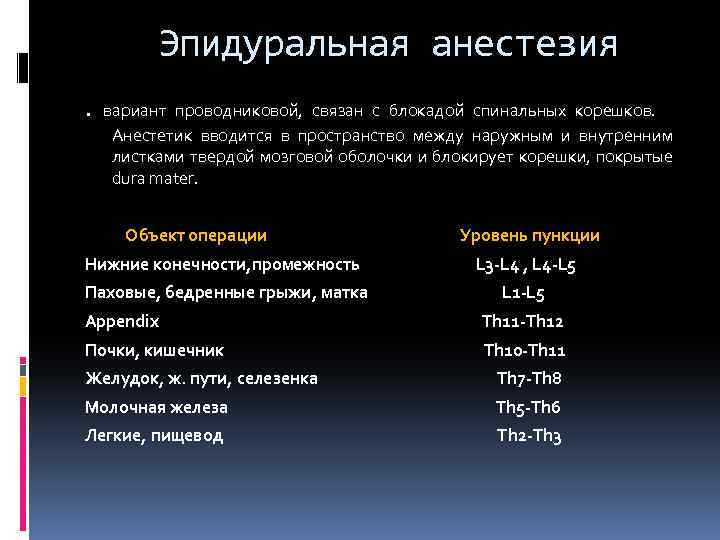 Эпидуральная анестезия. вариант проводниковой, связан с блокадой спинальных корешков. Анестетик вводится в пространство между