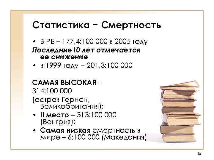 Статистика − Смертность • В РБ – 177, 4: 100 000 в 2005 году