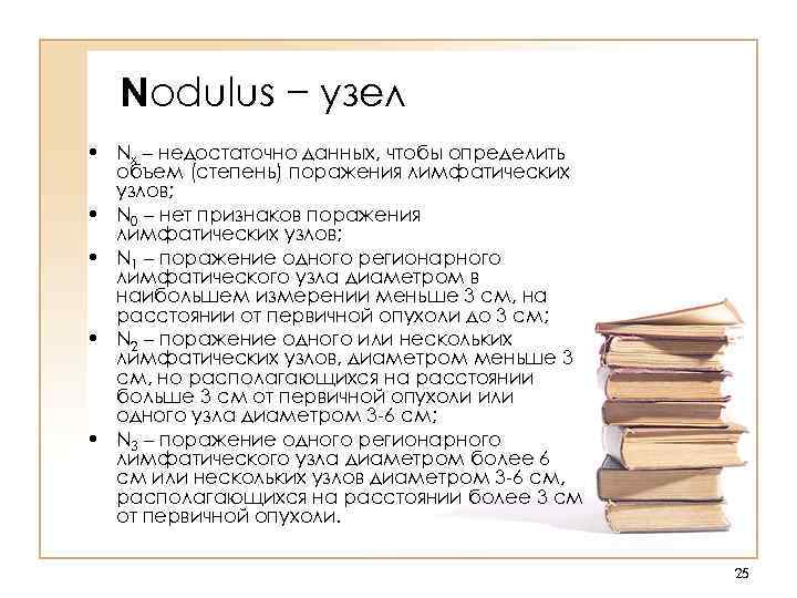 Nodulus − узел • Nx – недостаточно данных, чтобы определить объем (степень) поражения лимфатических