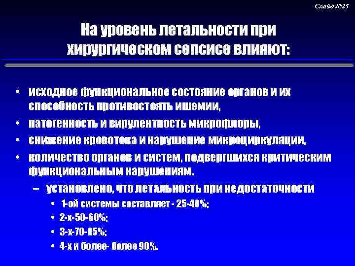 Слайд № 25 На уровень летальности при хирургическом сепсисе влияют: • исходное функциональное состояние