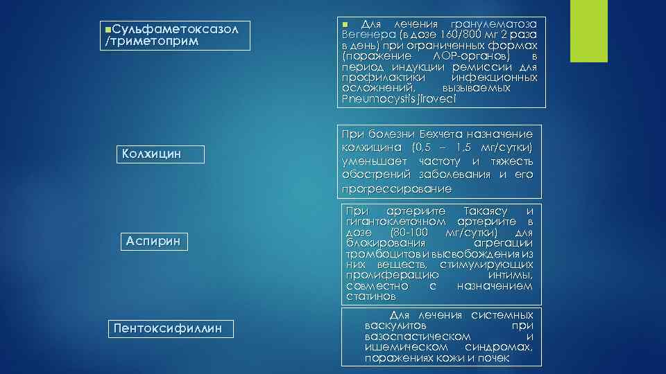 n. Сульфаметоксазол /триметоприм Колхицин Аспирин Пентоксифиллин Для лечения гранулематоза Вегенера (в дозе 160/800 мг