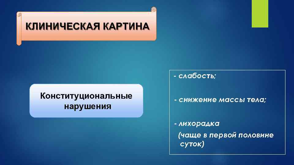 КЛИНИЧЕСКАЯ КАРТИНА - слабость; Конституциональные нарушения - снижение массы тела; - лихорадка (чаще в