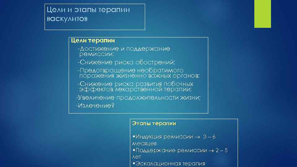 Цели и этапы терапии васкулитов Цели терапии Достижение и поддержание ремиссии; Снижение риска обострений;