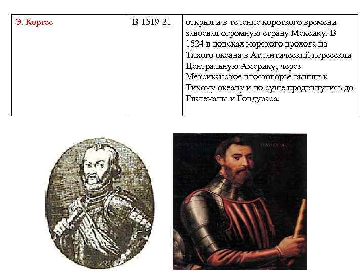Э. Кортес В 1519 -21 открыл и в течение короткого времени завоевал огромную страну