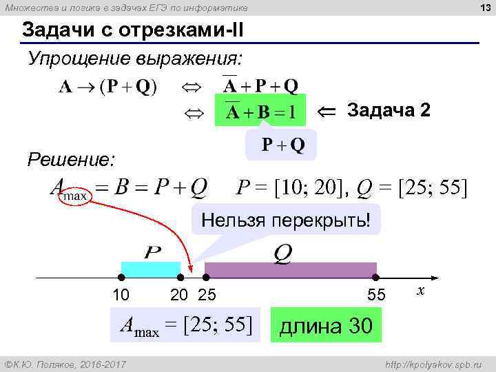 13 Множества и логика в задачах ЕГЭ по информатике Задачи с отрезками-II Упрощение выражения: