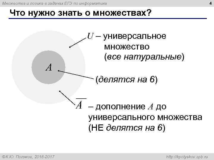 4 Множества и логика в задачах ЕГЭ по информатике Что нужно знать о множествах?