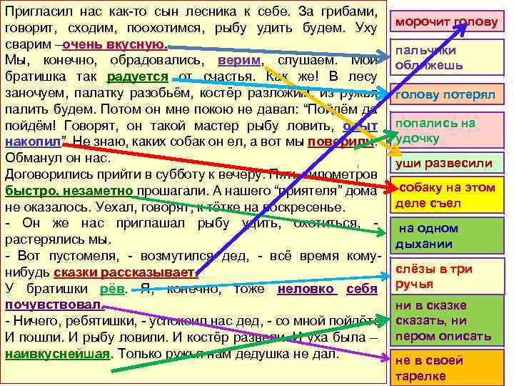 Ловить рыбу заменить одним глаголом. Пригласил нас как то сын лесника к себе за грибами. Попались на удочку фразеологизмы из текста. Рыбу удить это фразеологизм. Мы с сынишкой собрались в лес по грибы.