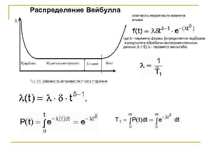 Распределение отказов