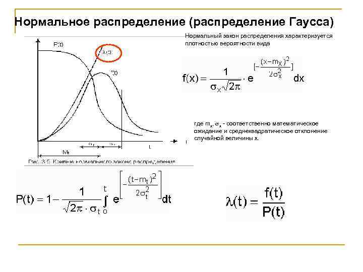 Нормальное распределение (распределение Гаусса) Нормальный закон распределения характеризуется плотностью вероятности вида где mx, sx