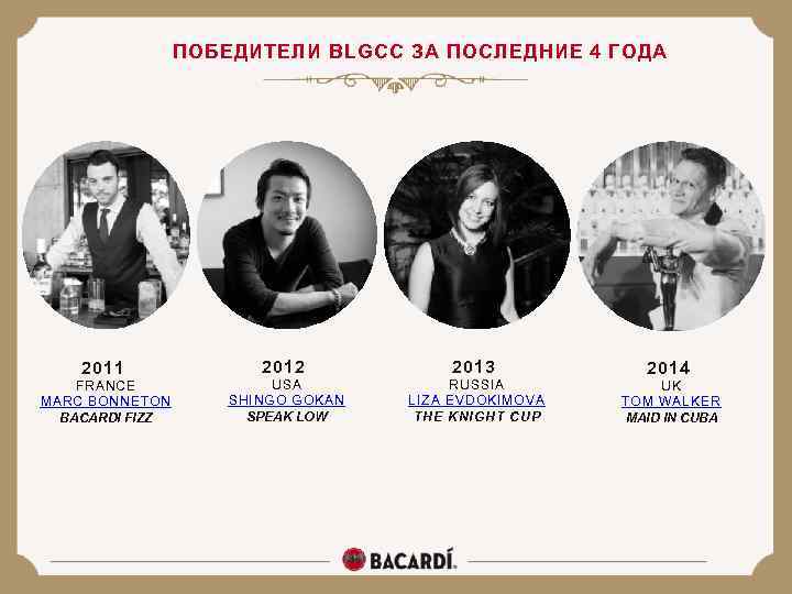 ПОБЕДИТЕЛИ BLGCC ЗА ПОСЛЕДНИЕ 4 ГОДА 2011 2012 2013 2014 FRANCE MARC BONNETON BACARDI