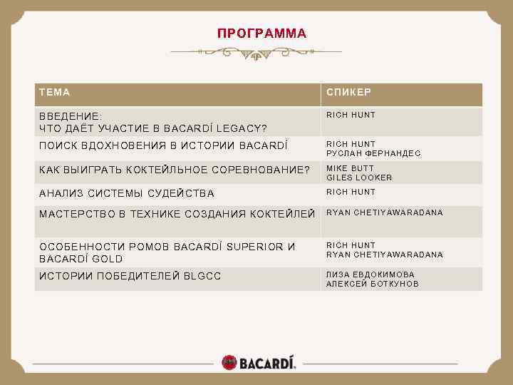 ПРОГРАММА ТЕМА СПИКЕР ВВЕДЕНИЕ: ЧТО ДАЁТ УЧАСТИЕ В BACARDÍ LEGACY? RICH HUNT ПОИСК ВДОХНОВЕНИЯ