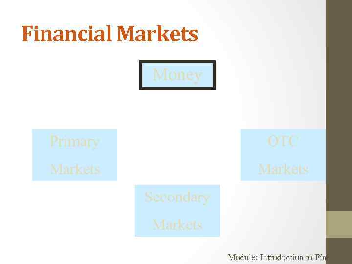 Financial Markets Money Primary OTC Markets Secondary Markets Module: Introduction to Finance 