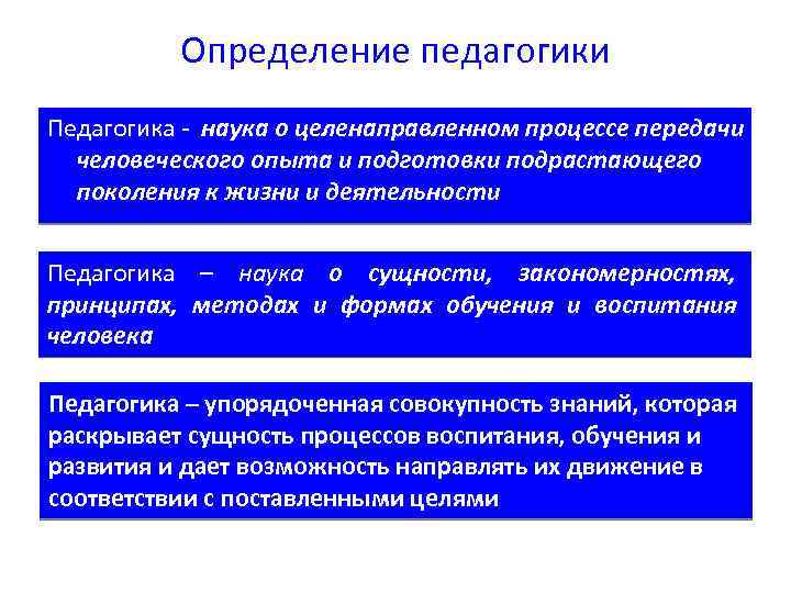 Наука о сущности закономерностях. Педагогика определение. Определение педагогики как науки. Педагогика это в педагогике определение. Педагогика это наука о целенаправленном процессе.