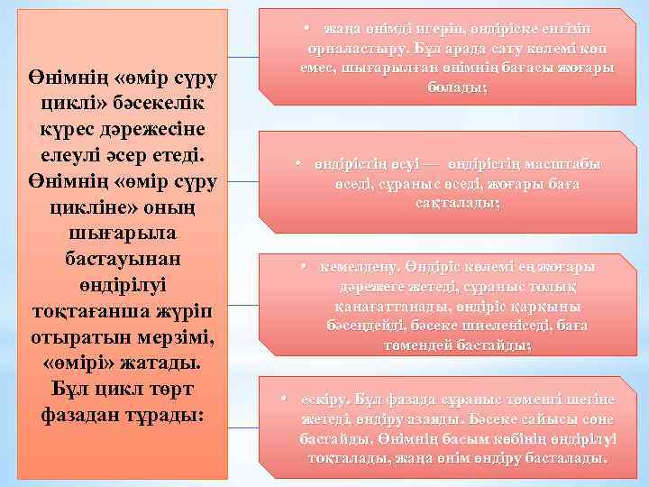 Өнімнің «өмір сүру циклі» бәсекелік күрес дәрежесіне елеулі әсер етеді. Өнімнің «өмір сүру цикліне»