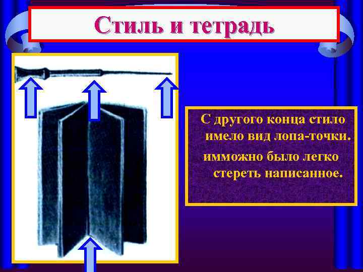Стиль и тетрадь Содной стороны сти-ло С другого конца что в Несмотря на то,