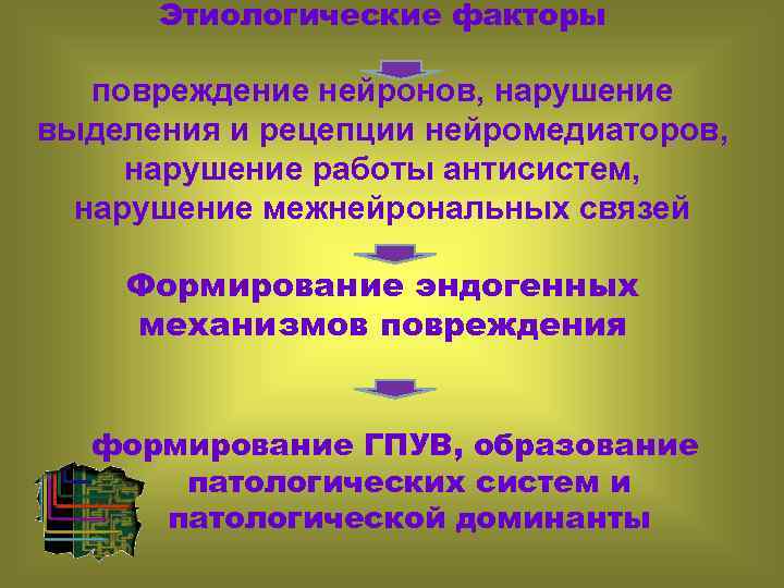 Этиологические факторы повреждение нейронов, нарушение выделения и рецепции нейромедиаторов, нарушение работы антисистем, нарушение межнейрональных