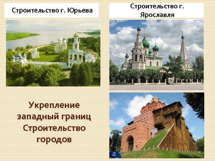 Строительство г. Юрьева Укрепление западный границ Строительство городов Строительство г. Ярославля 