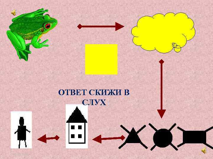 ОТВЕТ СКИЖИ В СЛУХ 10. 02. 2018 