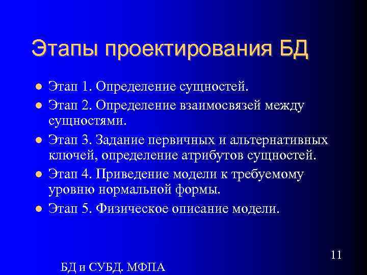 Этапы проектирования БД Этап 1. Определение сущностей. Этап 2. Определение взаимосвязей между сущностями. Этап