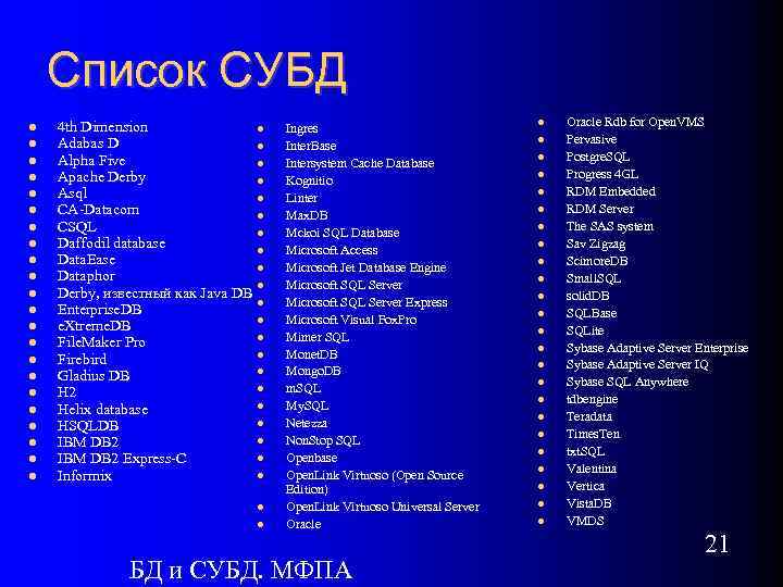 Список СУБД 4 th Dimension Adabas D Alpha Five Apache Derby Asql CA-Datacom CSQL