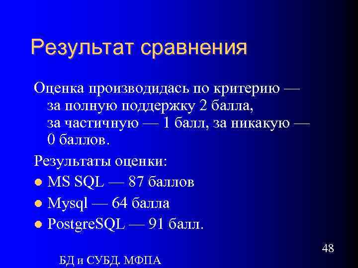 Результат сравнения Оценка производидась по критерию — за полную поддержку 2 балла, за частичную