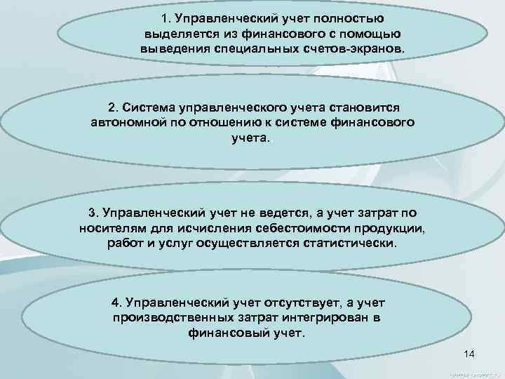 1. Управленческий учет полностью выделяется из финансового с помощью выведения специальных счетов-экранов. 2. Система