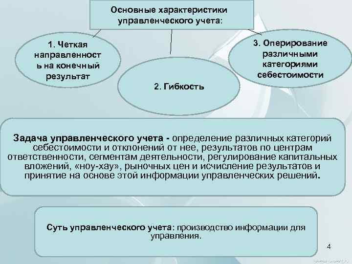 Основные характеристики управленческого учета: 3. Оперирование различными категориями себестоимости 1. Четкая направленност ь на