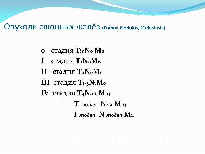 Опухоли слюнных желёз (Tumor, Nodulus, Metastasis) 0 стадия Tis. N 0 M 0 I