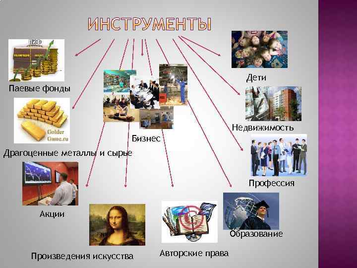 Дети Паевые фонды Недвижимость Бизнес Драгоценные металлы и сырье Профессия Акции Образование Произведения искусства