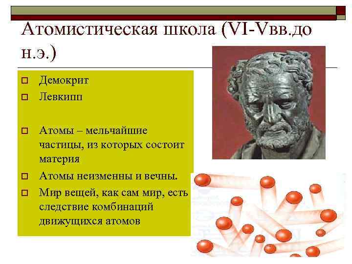 Демокрит философская школа. Демокрит и школа атомистов. Атомистическая школа философии.