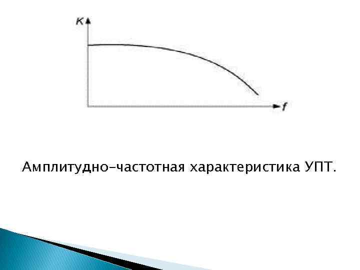 Усилители постоянного тока презентация