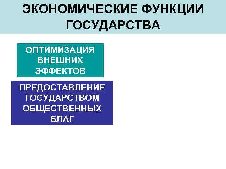 ЭКОНОМИЧЕСКИЕ ФУНКЦИИ ГОСУДАРСТВА ОПТИМИЗАЦИЯ ВНЕШНИХ ЭФФЕКТОВ ПРЕДОСТАВЛЕНИЕ ГОСУДАРСТВОМ ОБЩЕСТВЕННЫХ БЛАГ 
