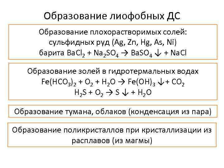Образование лиофобных ДС Образование плохорастворимых солей: сульфидных руд (Ag, Zn, Hg, As, Ni) барита