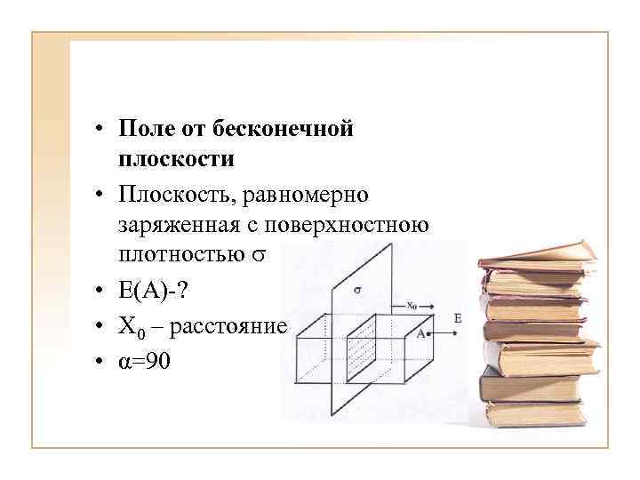  • Поле от бесконечной плоскости • Плоскость, равномерно заряженная с поверхностною плотностью •