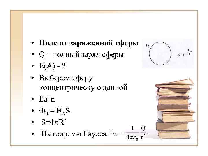  • • Поле от заряженной сферы Q – полный заряд сферы Е(А) -