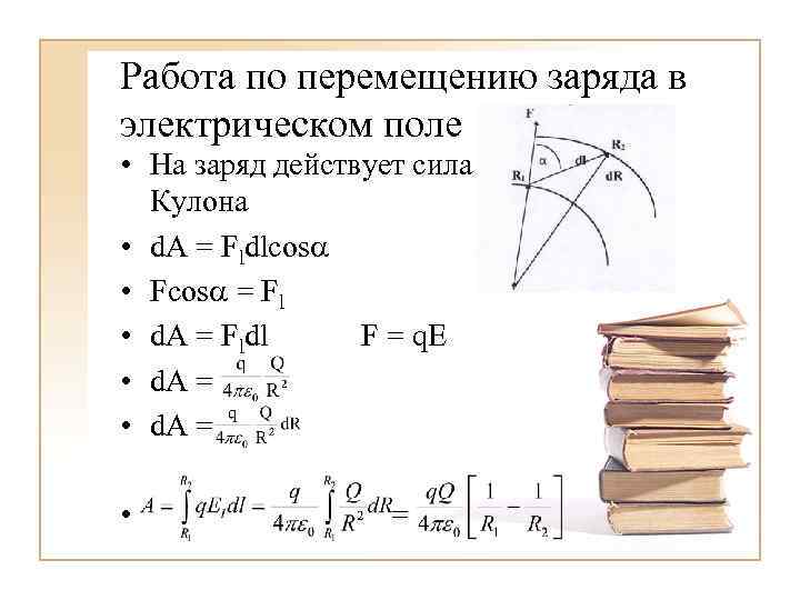 Работа по перемещению заряда в электрическом поле • На заряд действует сила Кулона •