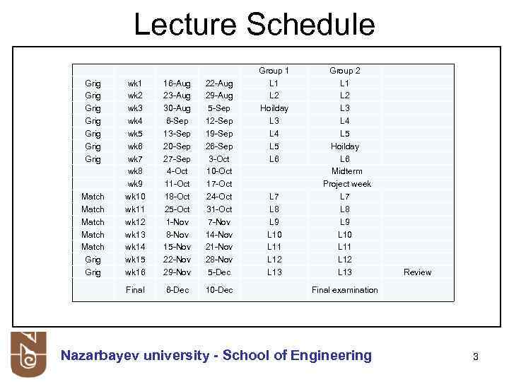 Lecture Schedule Match Match Grig 16 -Aug 23 -Aug 30 -Aug 6 -Sep 13