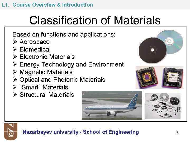 L 1. Course Overview & Introduction Classification of Materials Based on functions and applications: