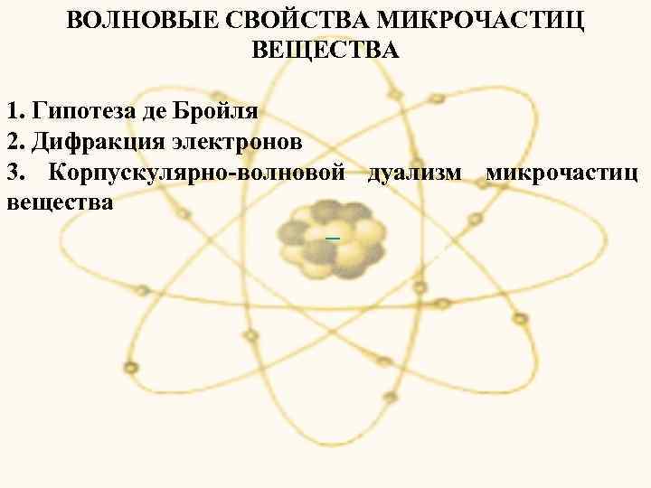 ВОЛНОВЫЕ СВОЙСТВА МИКРОЧАСТИЦ ВЕЩЕСТВА 1. Гипотеза де Бройля 2. Дифракция электронов 3. Корпускулярно-волновой дуализм