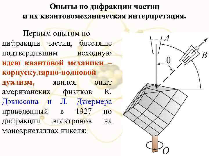 Опыты по дифракции частиц и их квантовомеханическая интерпретация. Первым опытом по дифракции частиц, блестяще