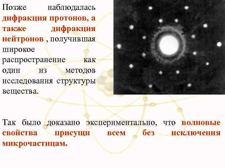 Позже наблюдалась дифракция протонов, а также дифракция нейтронов , получившая широкое распространение как один