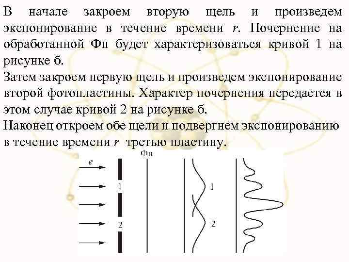 В начале закроем вторую щель и произведем экспонирование в течение времени r. Почернение на