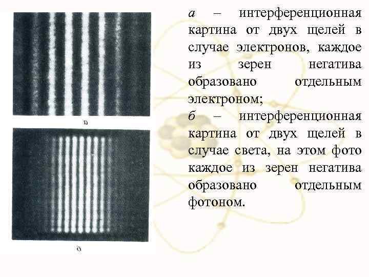 а – интерференционная картина от двух щелей в случае электронов, каждое из зерен негатива