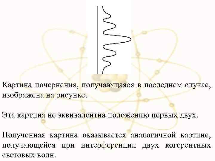 Картина почернения, получающаяся в последнем случае, изображена на рисунке. Эта картина не эквивалентна положению