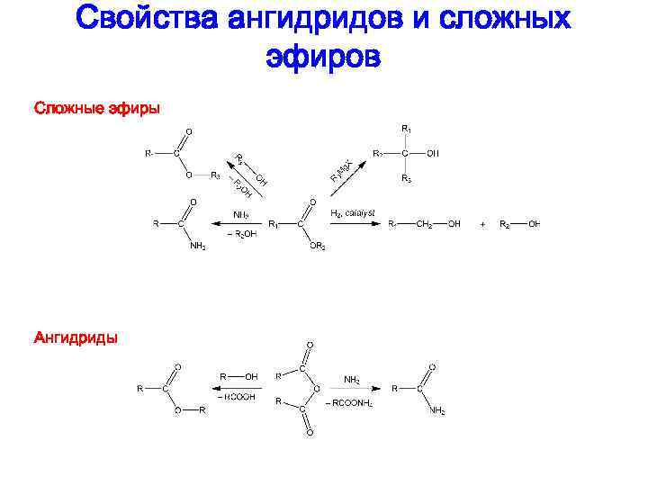 Свойства ангидридов и сложных эфиров Сложные эфиры Ангидриды 