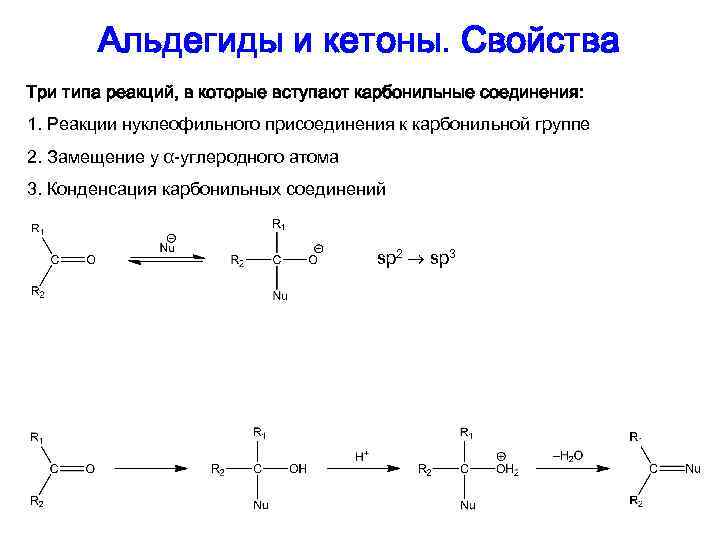 Альдегиды и кетоны. Свойства Три типа реакций, в которые вступают карбонильные соединения: 1. Реакции