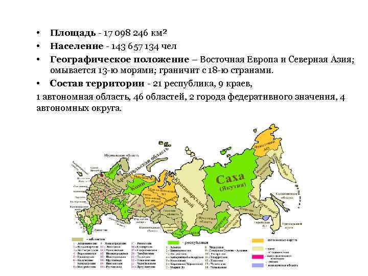  • • • Площадь - 17 098 246 км² Население - 143 657